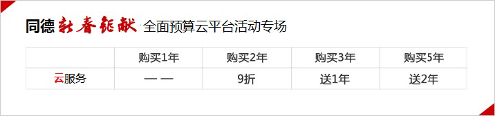 北京同德科技有限公司全面預算管理軟件云平臺